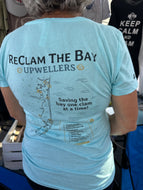 Women’s v neck Map
