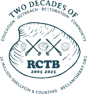 RCTB History Book: ReClam the Bay-A Historical Perspective of the First 20 Years, By Cheryl McCurry